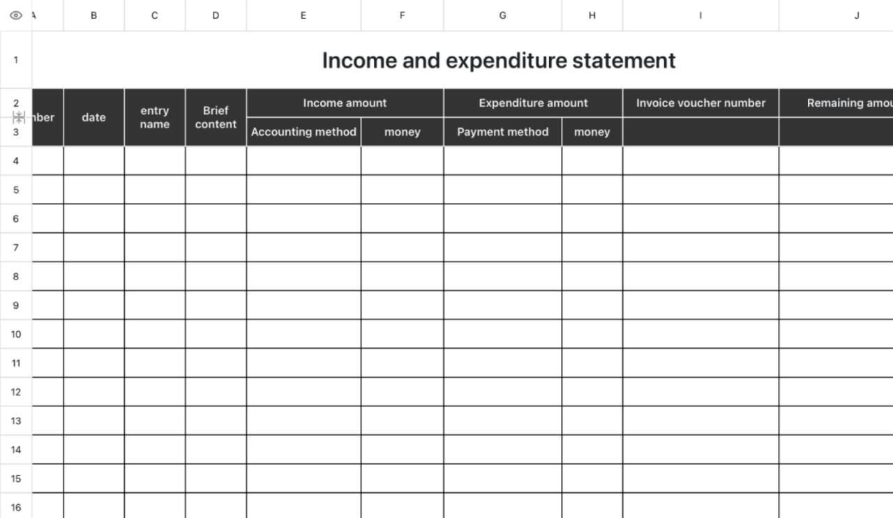 Income and expenditure statement 1